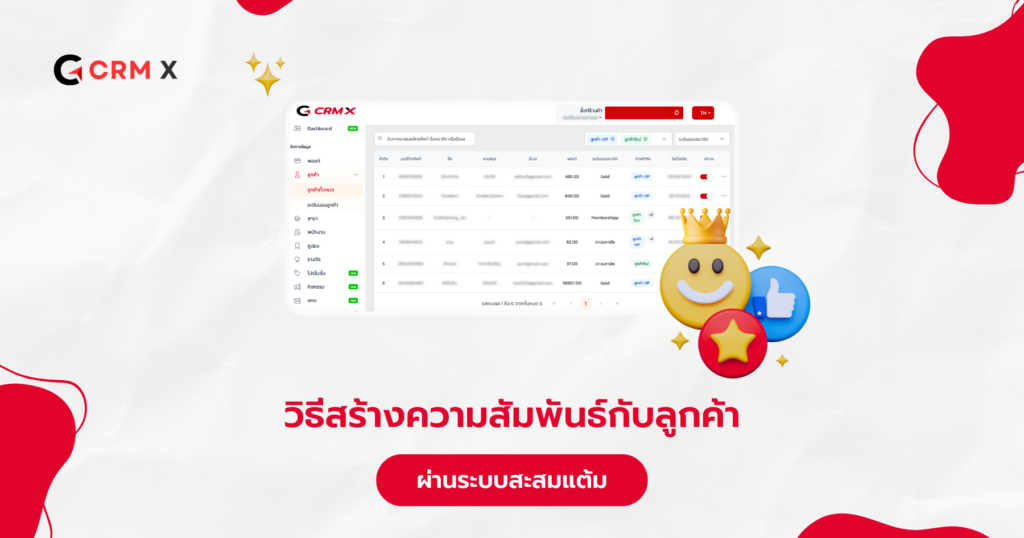 วิธีสร้างความสัมพันธ์กับลูกค้า ผ่านระบบสะสมแต้ม