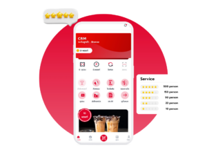 แบบประเมินความพึงพอใจของลูกค้า