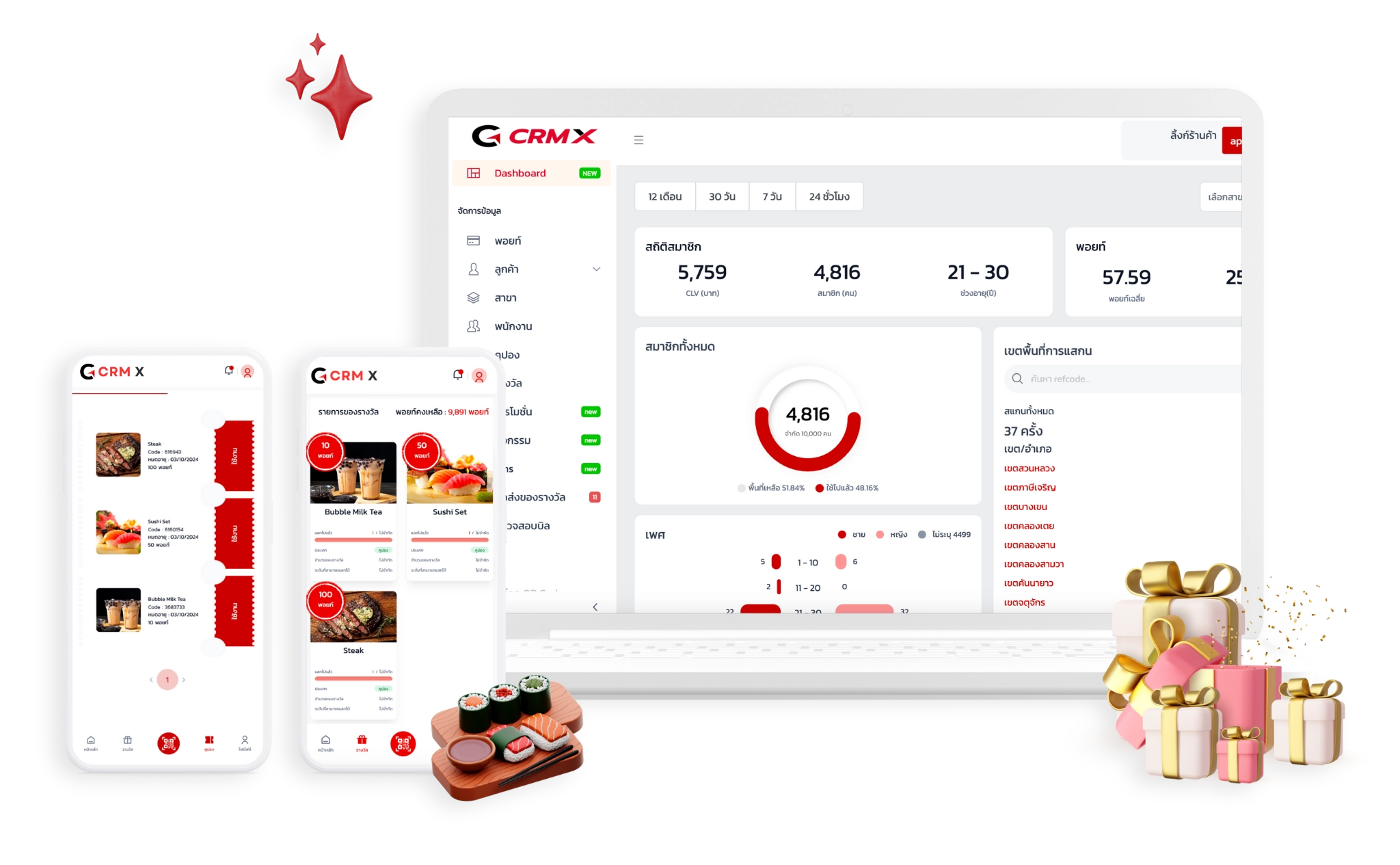 Branding ระบบสะสมแต้มฟรี