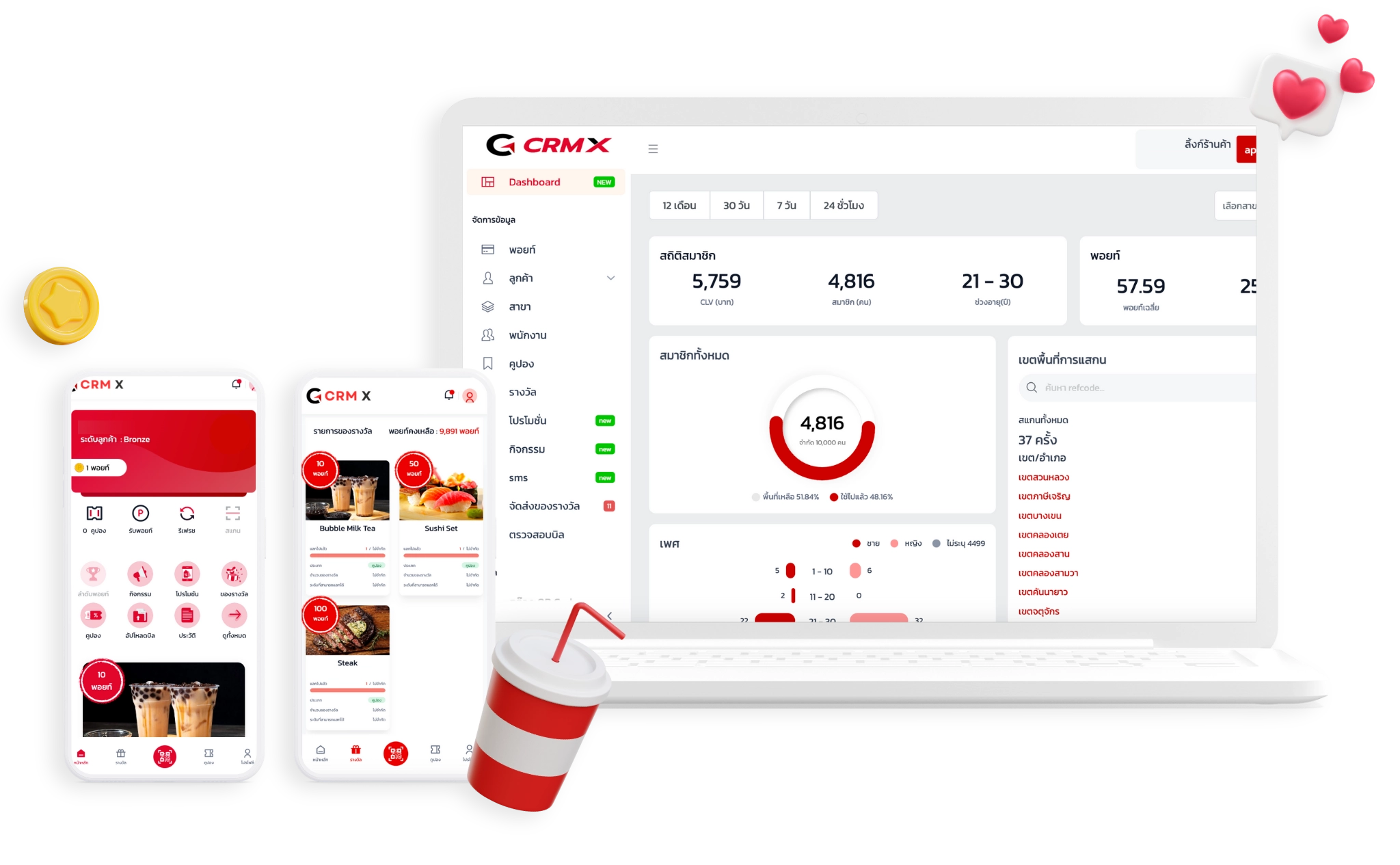 PLATFORM ระบบสะสมแต้มฟรี