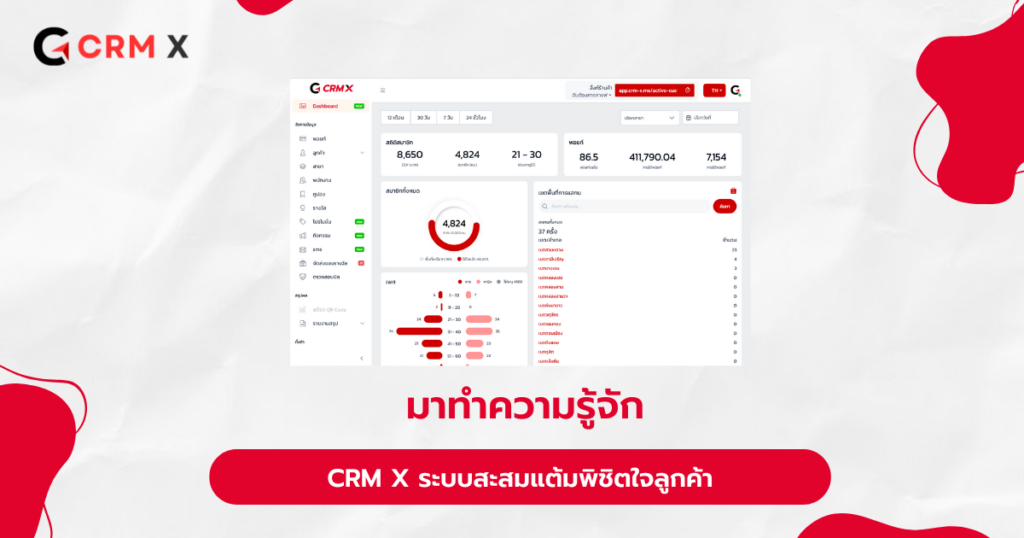 CRM X ระบบสะสม