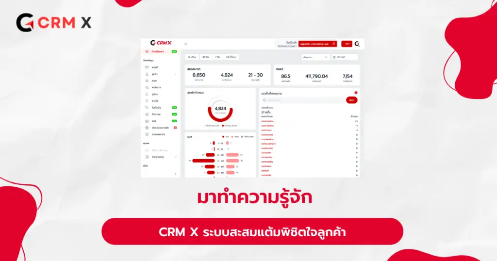 CRM X ระบบสะสม