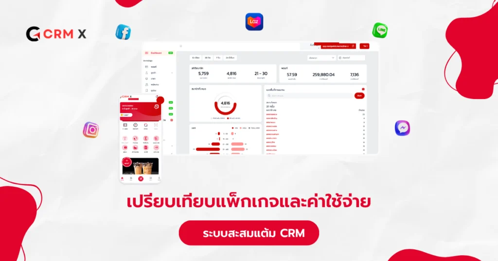 ระบบสะสมแต้ม ราคาเท่าไร? เปรียบเทียบแพ็กเกจและค่าใช้จ่าย