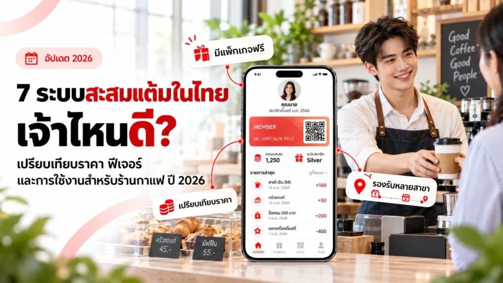 7 ระบบสะสมแต้ม ร้านกาแฟในไทย เจ้าไหนดี? เปรียบเทียบปี 2026