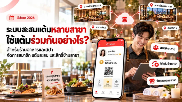 ระบบสะสมแต้มหลายสาขา ร้านอาหารและสปา ใช้แต้มร่วมกันอย่างไร?